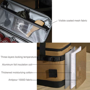 Wholesale Custom Logo Insulated Cooler Lunch Bag Waterproof Personalized Picnic Camping <b>Backpack</b> 20L Capacity MIKA Brand WD-CL01 - Product Image 4
