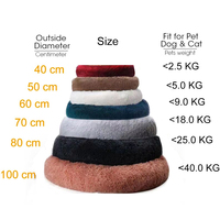 Panier Rond Chien Coussin Chat Panier Donut Panier Chien Lit pour Chat Chien et Mignon Coussin pour Chats et Petits Chiens
