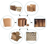 Línea de Producción de Papel Kraft de 1880 mm |   Máquina de Papel Corrugado de 10-15 TPD |   Planta de Papel PLC de Alta Velocidad con Baja Inversión
