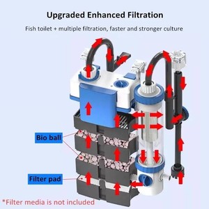 Filtro de Barril para Acuario Montado en Pared, Sistema de Filtración Externo para Tanques - Product Image 2