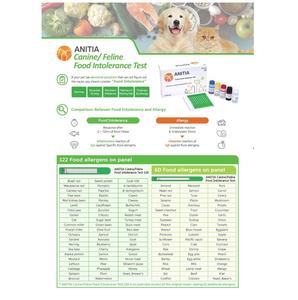 Kit de Prueba Cuantitativa IgG Específica para Alergias Alimentarias Caninas/Felines, Tira Reactiva para Sensibilidad a Alimentos para Mascotas y Prueba de Sensibilidad a la Dieta Felina - Product Image 3