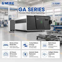 Mesin Pemotong Laser Fiber CNC Lembaran Logam Besi 25mm Daya Tinggi dengan Sistem Kontrol Cypcut Berpendingin Air Mendukung Format AI/BMP
