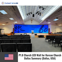 Canbest Fiw Serie P2.5 2,5mm 3840x2880mm 12,6x9,45ft Indoor LED-Videowand-Display für Auditorium-Projektoren in El Salvador