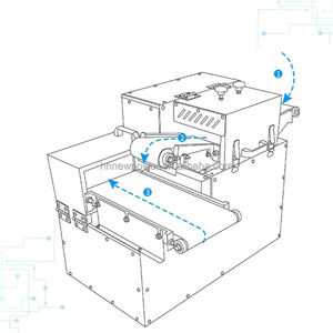 Machine de découpe de poulet Machine de découpe de cube de viande de boeuf à économie d'énergie automatique - Product Image 3
