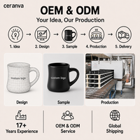 Vente en gros de tasses en céramique noires mates et brillantes personnalisées, résistantes au micro-ondes et au lave-vaisselle, souvenirs, cadeaux personnalisés