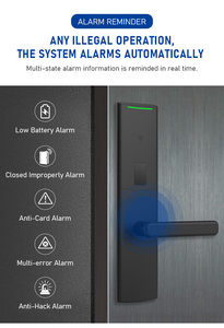 Black and Grey Modern Design Big Anti-theft C Class Safety Cylinder Rfid Card Smart Hotel <b>Lock</b> HT-L1 Electronic <b>Digital</b> Smart Do - Product Image 5