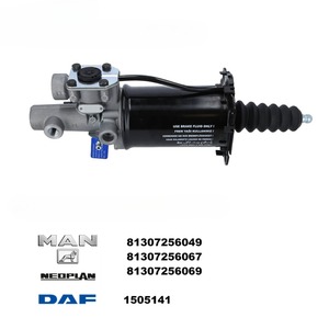 Bullhorse 卡车备件 离合器配件 离合器伺服助力器 OEM 81307256049 / 81307256067 / 81307256069 适用于 MA-N - Product Image 4