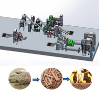 Mini Wood Sawdust Pellet Machine, Flat Die, Pellet Maker