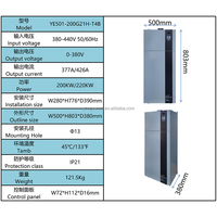 Variateurs de fréquence triphasés 380V 250kW à haute efficacité, convertisseurs VFD pour moteurs, compresseurs et pompes/ventilateurs