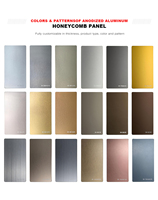 Panneau de plafond acoustique en aluminium perforé antibactérien et sanitisable, écologique, garantie 5 ans, stérile pour usage médical