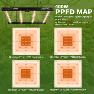 ไฟปลูกต้นไม้ LED 400W สเปกตรัมเต็มรูปแบบ วัสดุอะลูมิเนียม ประสิทธิภาพสูง PPFD สำหรับการเจริญเติบโตและการออกดอกของพืช - Product Image 2