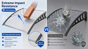 Auvent en polycarbonate transparent de qualité supérieure, anti-âge, longue durée de vie, matériau fiable pour balcon, couverture solide et creuse - Product Image 3