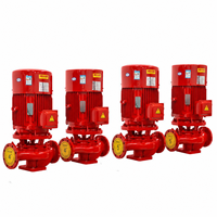 Pompes à eau haute pression pour systèmes d'incendie et d'extinction XBD L, fournie directement par l'usine avec une gamme complète de modèles