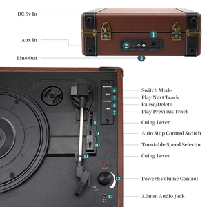 Tourne-disque vinyle portable vintage multifonctionnel personnalisable, best-seller, style rétro, pour disques LP - Product Image 6
