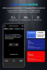 Dispositivo de traducción inteligente compatible con 142 idiomas para la traducción inteligente en tiempo real de contenido de viajes y compras. - Product Image 5