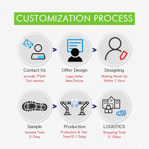 Fábrica al por mayor de suelas de goma EVA para exteriores personalizadas OEM suela deportiva cómoda ligera antideslizante - Product Image 4