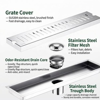 Penutup Saluran Pembuangan Linear Modem, Bahan Stainless Steel 304, Bentuk Persegi Panjang, Anti-Korosi, Cocok untuk Hotel, Balkon, Kamar Mandi, Dapur
