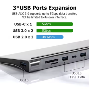 Hub multifonction 12 en 1, <span class=keywords><strong>station</strong></span> d'accueil, adaptateur USB Type C, 12 ports, aluminium, avec USB 3.0, VGA, PD, SD/TF, 3,5 mm pour Mac, ordinateur portable - Product Image 4