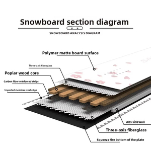 Set Completo di Snowboard per Donne Adulte, Ideale per Principianti e Freestyle Invernale - Product Image 4