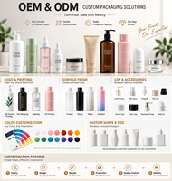 Flacon pulvérisateur à fine brume en PET disponible en 30 ml, 100 ml, 120 ml, 150 ml et 200 ml avec capuchon anti-poussière en PP pour l'emballage de toner et de brume faciale