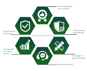Thé minceur chinois <span class=keywords><strong>2026</strong></span> Fit <span class=keywords><strong>Tea</strong></span>, thé pour perdre du poids en 28 jours, OEM - Product Image 5