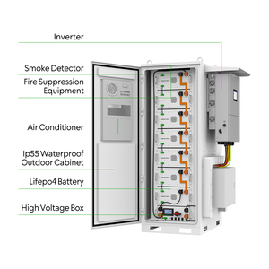 Sistema de Almacenamiento de Energía Solar Híbrido ESS, Todo en Uno, Batería de Litio de 112Kwh, Estación de Energía LiFePO4 de 314Ah - Product Image 5