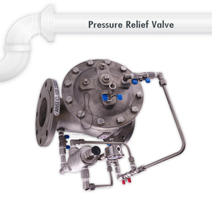 PRV-4103 ASTM A48 Cast Iron Pilot-operated Valve 16 <b>BAR</b> Horizontal Flow Pressure Relief Valve - Product Image 6