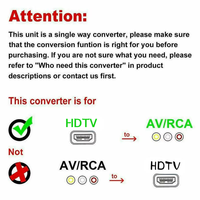 Convertisseur Mini HDMI vers AV 1080P, adaptateur HDMI vers RCA Composite CVBS, boîtier 3RCA NTSC PAL, alimenté par USB pour TV, projecteur, jeux rétro