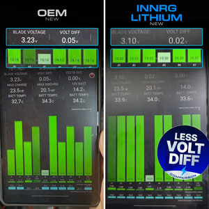 Chất lượng hàng đầu Lai tự động di động NiMH Li-<span class=keywords><strong>ion</strong></span> pin 7 2V 6 5Ah nâng cấp cho nhiều xe Hybrid - Product Image 3