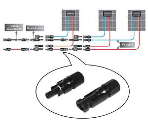 IP67 방수 2.5mm² 4mm² 6mm² 30a 1000v Pv Dc 태양광 패널 케이블 태양광 역류 방지 커넥터 태양광 발전 시스템용 - Product Image 5