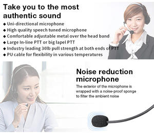<span class=keywords><strong>Casque</strong></span> téléphonique Raytalk ODM personnalisé pour centre d'appels, mono-auriculaire avec microphone et fonction PTT intégrée - Product Image 6