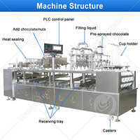 Machine de remplissage et de scellage de tubes de crème glacée Calippo de type linéaire ORME, machine de remplissage et de scellage de gobelets de yaourt grec et d'eau de coco