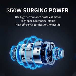 Purificador <span class=keywords><strong>de</strong></span> Humo <span class=keywords><strong>de</strong></span> Soldadura Compacto <span class=keywords><strong>de</strong></span> Alta Resistencia KNOKOO, Fácil <span class=keywords><strong>Mantenimiento</strong></span>, Unidad <span class=keywords><strong>de</strong></span> Filtración <span class=keywords><strong>de</strong></span> 4 Etapas, Purificador <span class=keywords><strong>de</strong></span> Humo con Corrección <span class=keywords><strong>de</strong></span> Proteínas - Product Image 4