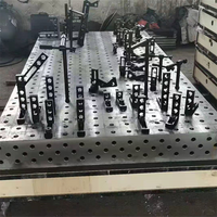 La nouvelle référence en matière de précision de soudage : table de soudage 3D en fonte avec gabarits réglables