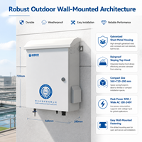 Analyseur de qualité de l'eau multiparamètres mural extérieur en ligne avec capteurs de turbidité, chlore résiduel, pH, ORP, DO, RS485 IoT
