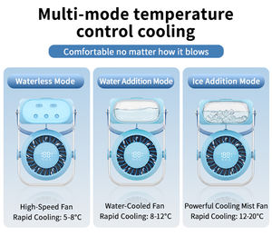<span class=keywords><strong>Ventilateur</strong></span> de bureau innovant 2026 avec réservoir d'eau de 350 ml et contrôle de température multi-mode pour un refroidissement optimal - Product Image 3