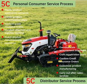 Nouveau modèle 2026 : Tracteur chenillé télécommandé 50 CV, diesel, multifonctionnel, <span class=keywords><strong>robot</strong></span> agricole avec chargeur, pelle, rotoculteur et lame de bulldozer - Product Image 4