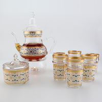 Vaisselle en verre en gros de qualité alimentaire, verres nordiques, ensemble théière et tasses en borosilicate