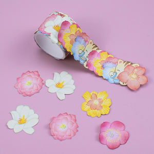 Stiker perencana cetak kustom plester Washi Premium - Product Image 3