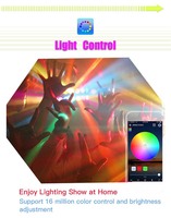 Vente chaude Mini RGBW LED Lights DC12V 24V Smart Phone Controlled Mini LED RGBW Dimmer