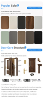 Porte insonorisée acoustique homologuée américaine, design moderne, porte d'hôtel en bois massif, certificat UL10b-10c, porte en bois ignifugée pour hôtel