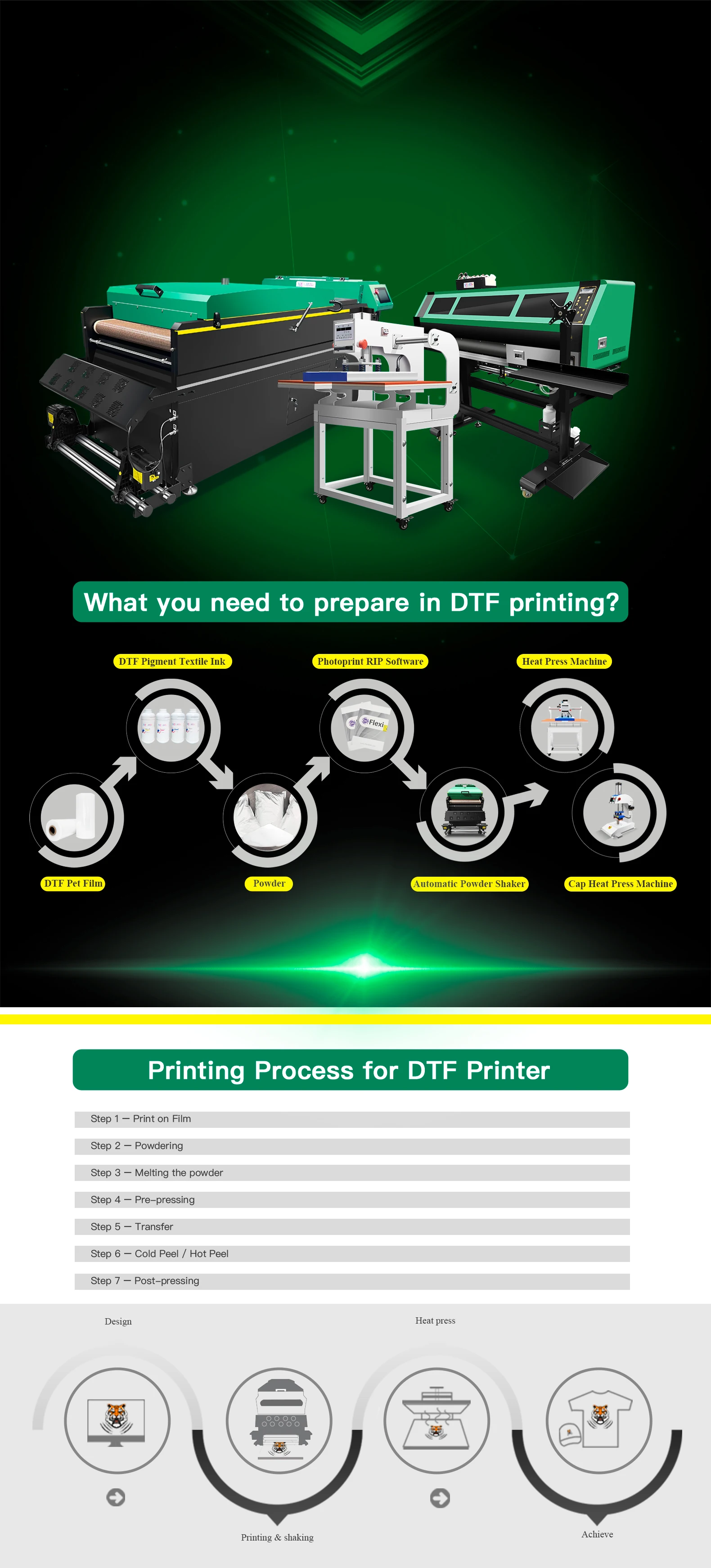 2022 Top Selling MTuTech Best DTF Printer Printing Machine (40cm ) 60cm  (2 head) 4 head Inkjet T shirt Printing Machine