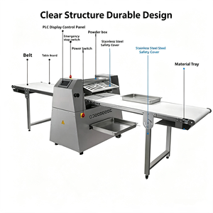 Machine à rouler et à étaler la <span class=keywords><strong>pâte</strong></span> pour le pain, les croissants, les baklavas et les biscuits, à <span class=keywords><strong>prix</strong></span> abordable, pour ligne de production de <span class=keywords><strong>pâte</strong></span> <span class=keywords><strong>feuilletée</strong></span>, équipement de boulangerie - Product Image 3