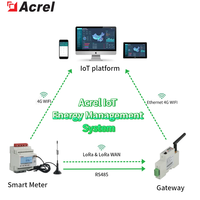 Compteur d'énergie triphasé Acrel ADW300 sur rail DIN avec Wi-Fi 4G