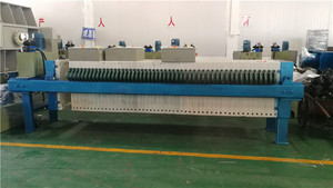 Chất Lượng Cao Công Nghiệp Khai Thác Đá Ngành Công Nghiệp Gốm Lọc Báo Chí Máy Filtroprensa - Product Image 3