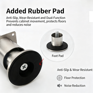 Patas Niveladoras para Muebles, Ajustables con Tornillo Roscado, Almohadillas de Goma para Gabinetes de Cocina, Armarios, Mesas, Sofás - Product Image 5