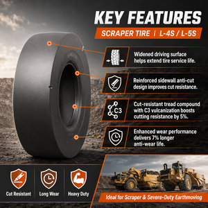 ยางในรถขุดเหมืองประสิทธิภาพสูงรุ่นใหม่ L-4S/L-5S OTR พร้อมเทคโนโลยีการวัลคาไนซ์ C3  ดอกยางเรียบลึกพิเศษสำหรับการใช้งานขั้นสูง - Product Image 3