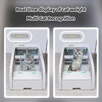 Litière automatique intelligente pour chats avec surveillance Wi-Fi via application, reconnaissance multi-animaux et nettoyage automatique – Vente en gros