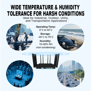 Ricche interfacce per Router di rete doppio modulo Dual SIM interno 2 Standard M2 porta industriale Performrance 5G WIFI 6 <span class=keywords><strong>Route</strong></span> - Product Image 6