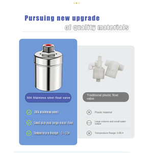 Automatische Niveauregeling Drijvende Kogelkleppen Groothandelsprijs Watertank Toren Auto Snelle Vulling Stop Roestvrijstalen Vlotterklep - Product Image 2